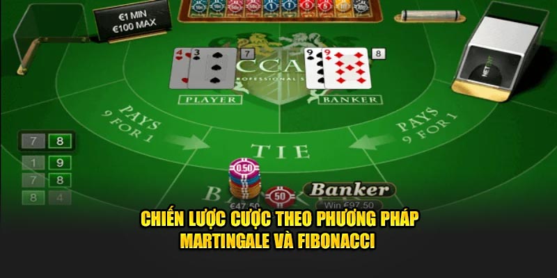 Chiến lược cược theo phương pháp Martingale và Fibonacci 